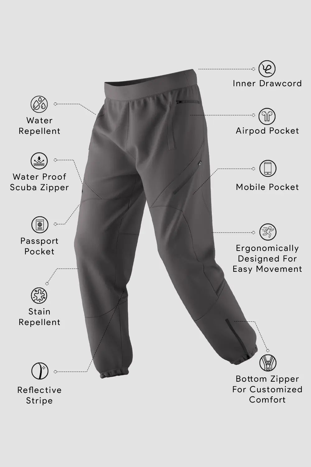 Wanderer - Travel Joggers